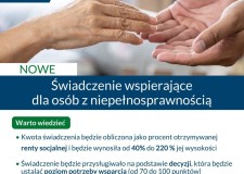 Powiększ zdjęcie Nowe świadczenie wspierające dla osób z niepełnosprawnością.